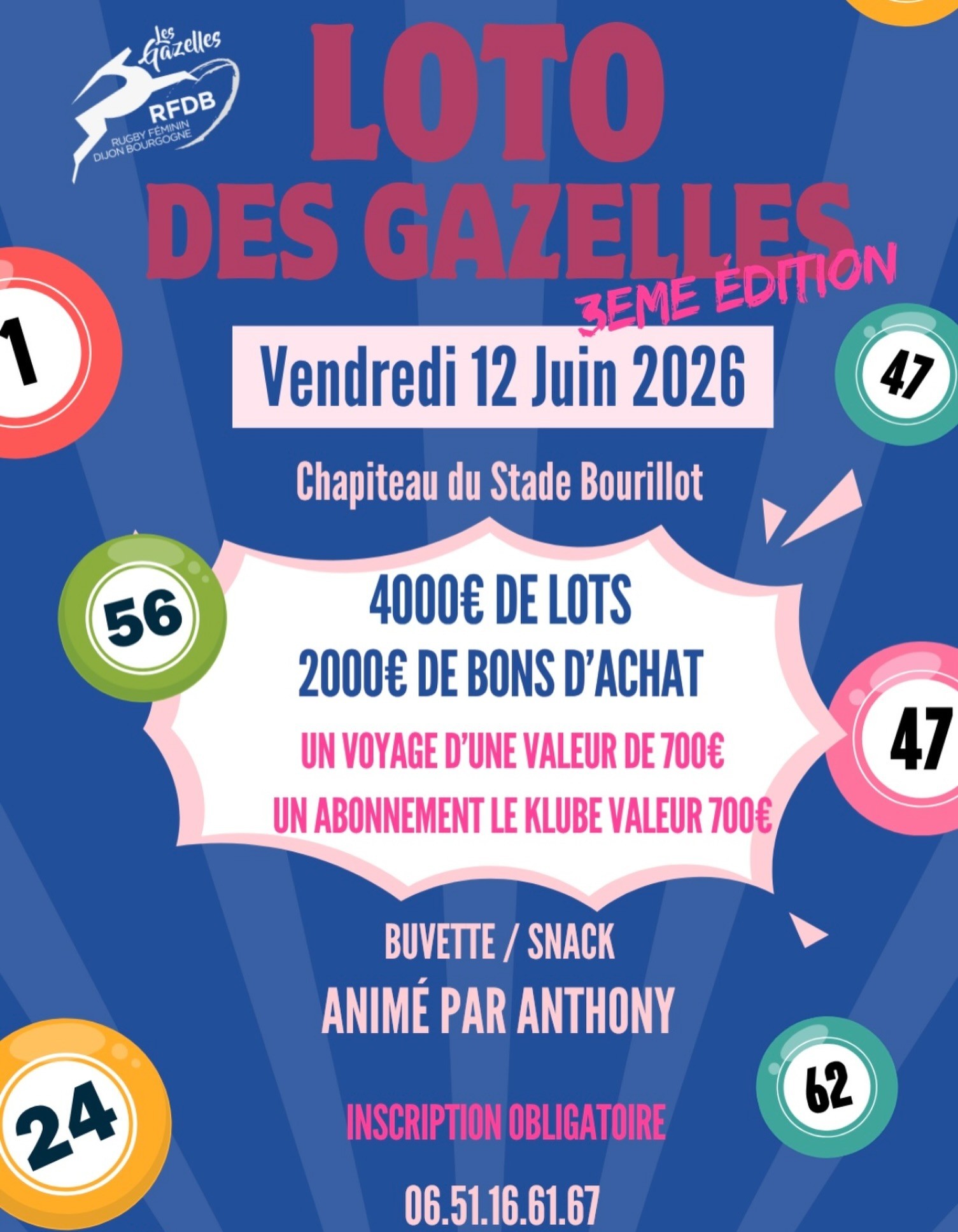 Loto des gazelles