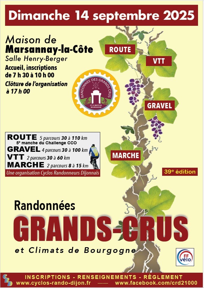 Randonnées des Grands-Crus et Climats de Bourgogne