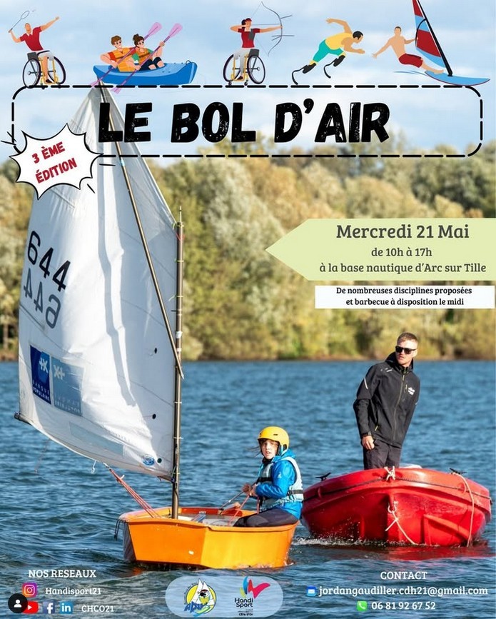 Le bol d'air